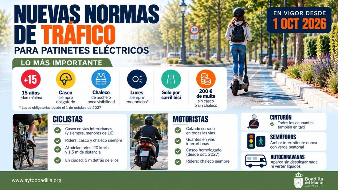 Boadilla aplica el nuevo reglamento de tráfico desde octubre